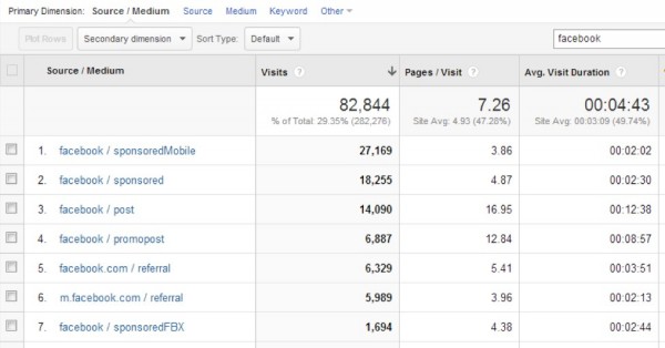 Google_Analytics