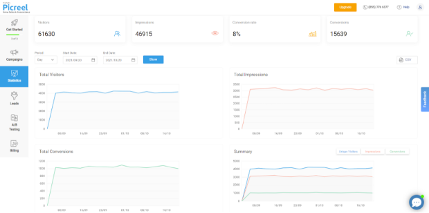 How Picreel’s onsite Retargeting Technology Will Help in Boosting Onsite Conversions