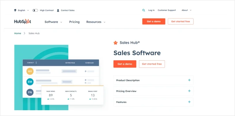 Hubspot Sales