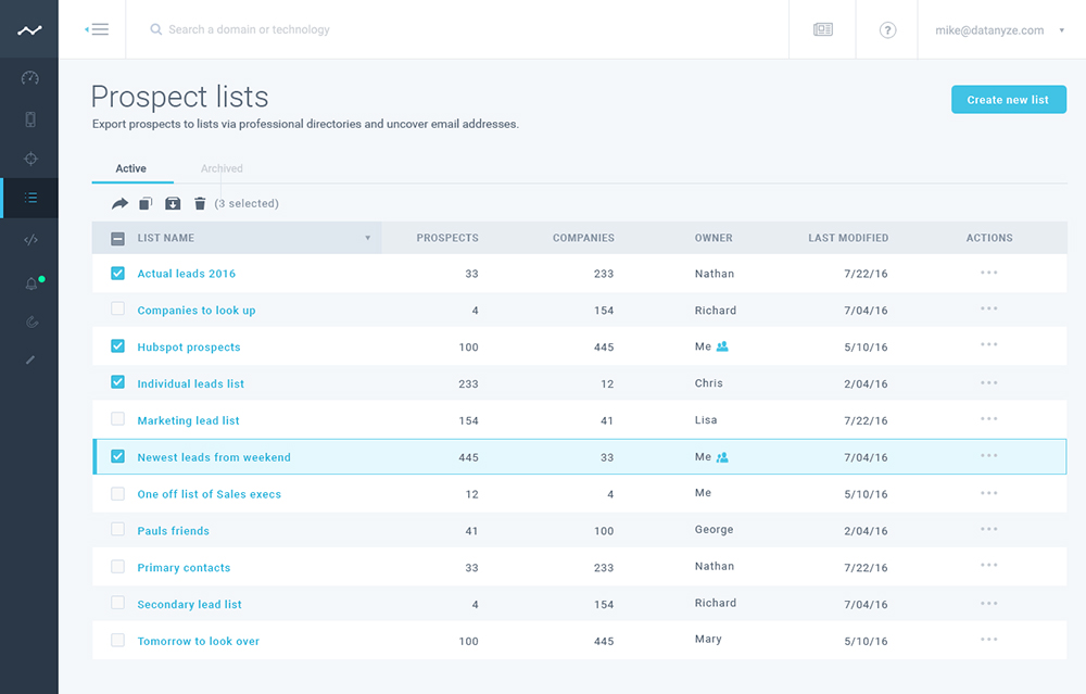 Datanyze - Best for Building Sales Lead Lists