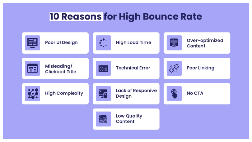 What Causes A High Bounce Rate?