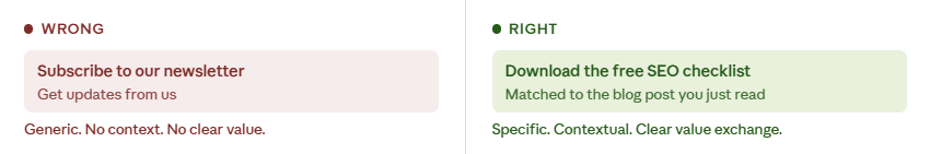 Weak Offers Are the Most Common Reason Popups Fail