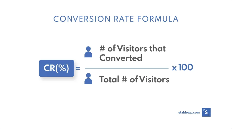 Calculate Conversion Rate