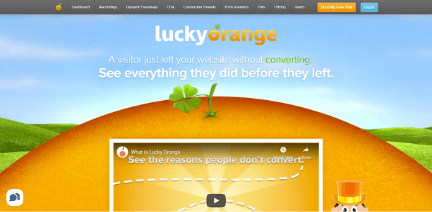 Best CRO Tools Lucky Orange