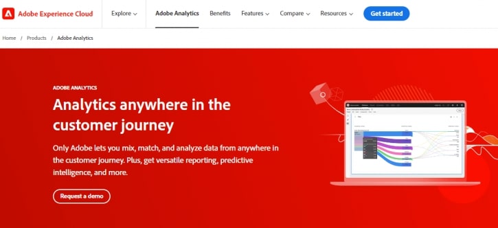Adobe Analytics