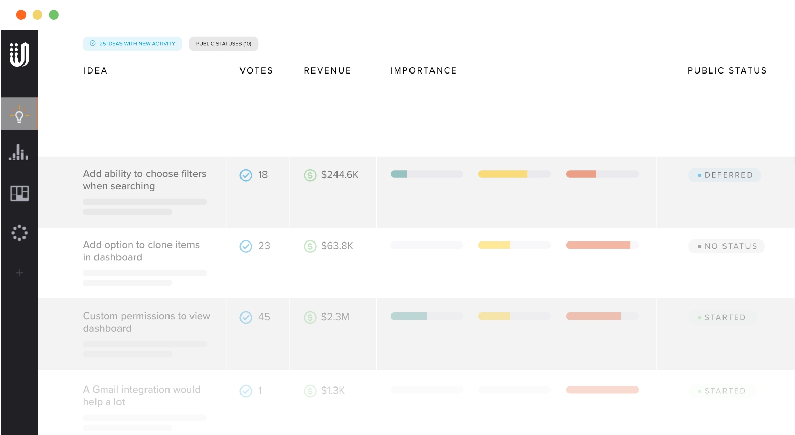 UserVoice - Best for Continuous Product Discovery