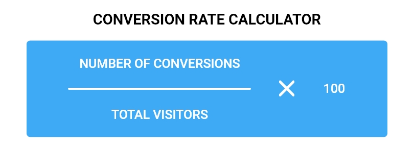 CONVERSION RATE CALCULATOR