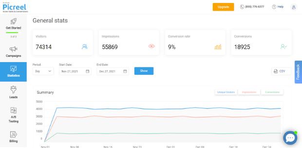 How Picreel Helps You Land More Sales & Conversions