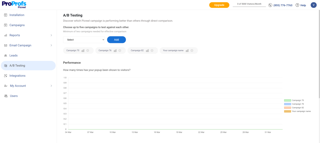 Email Popup Campaign A/B testing