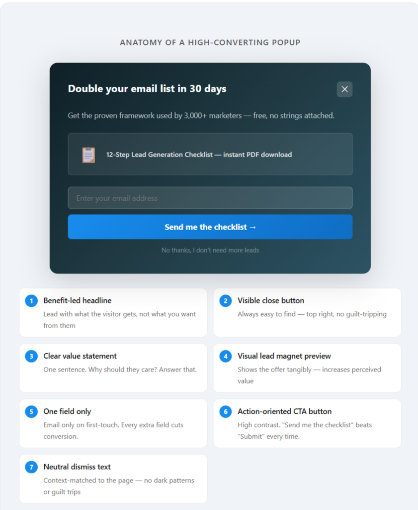 What Does Good Popup Design Look?