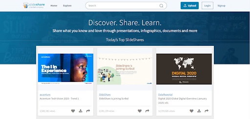 SlideShare