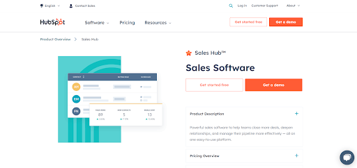 Hubspot Sales