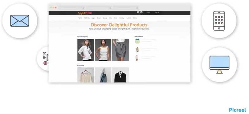 Popup Ads with Picreel