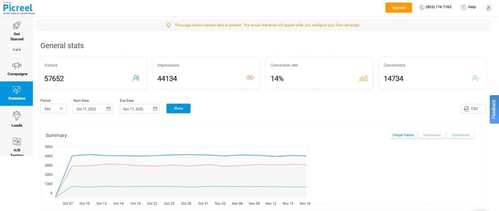 SMS Marketing Performance Metrics and Optimize