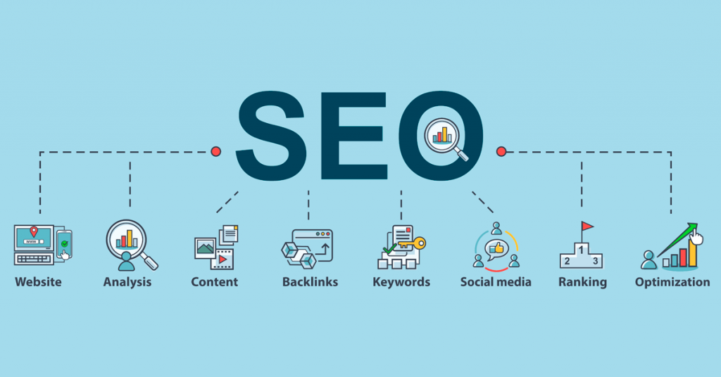 Organic traffic