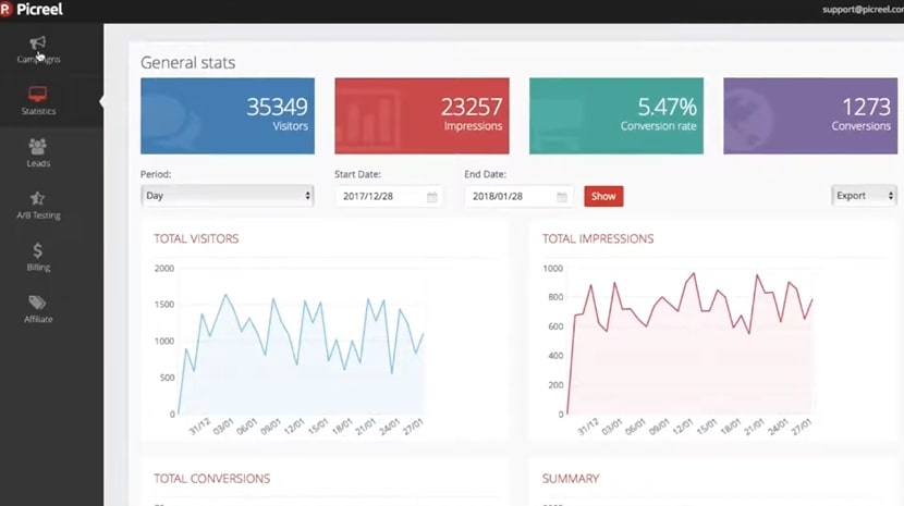 Picreel Analytics Dashboard