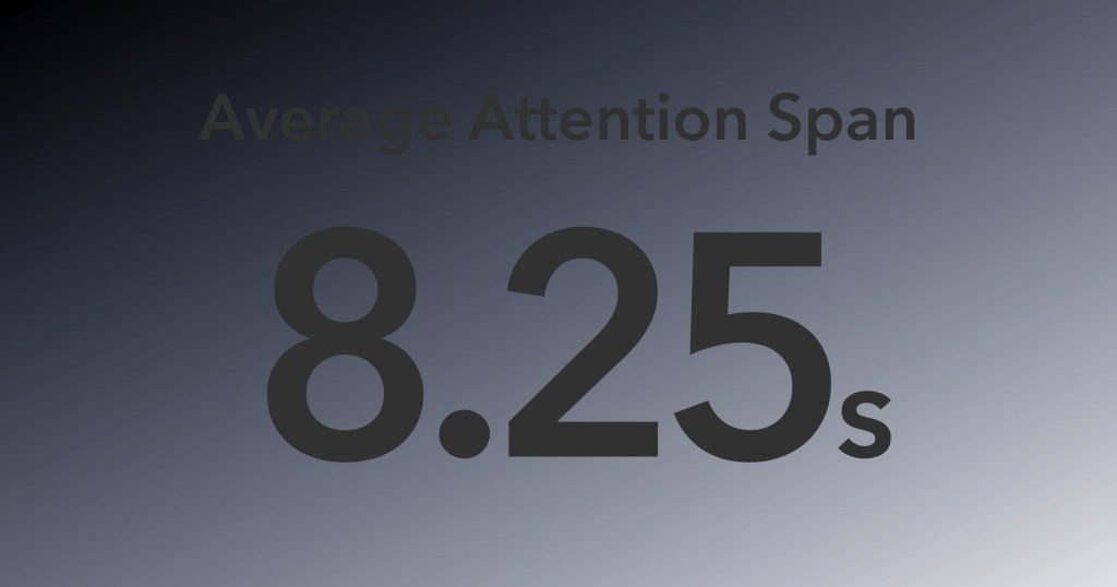Average Attention Span
