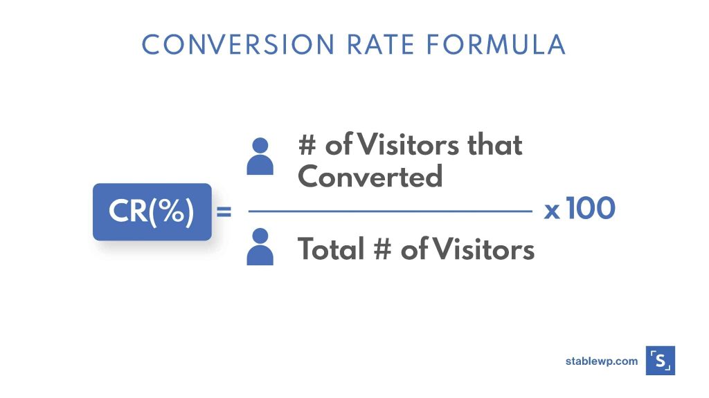 Calculate Conversion Rate