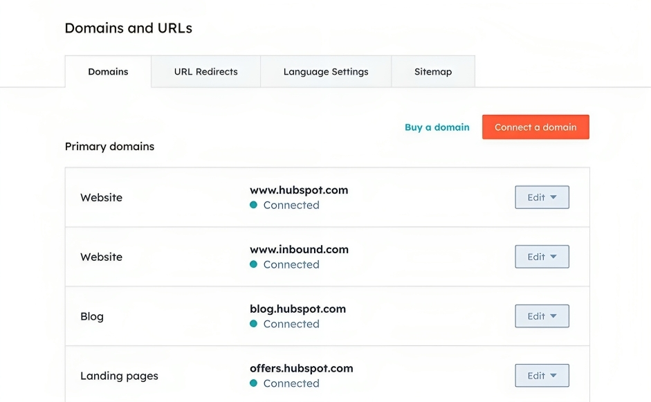 Domains and URLs