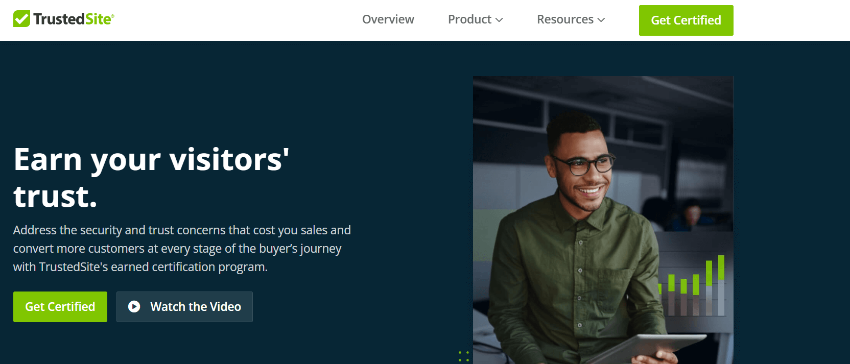 cart abandonment solutions trusted site example