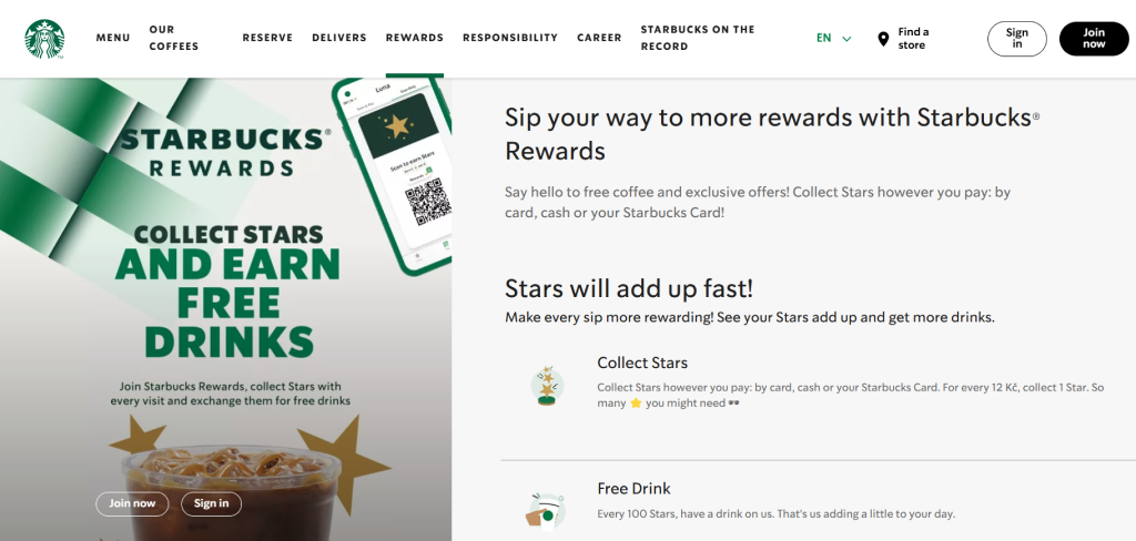 Loyalty Programs