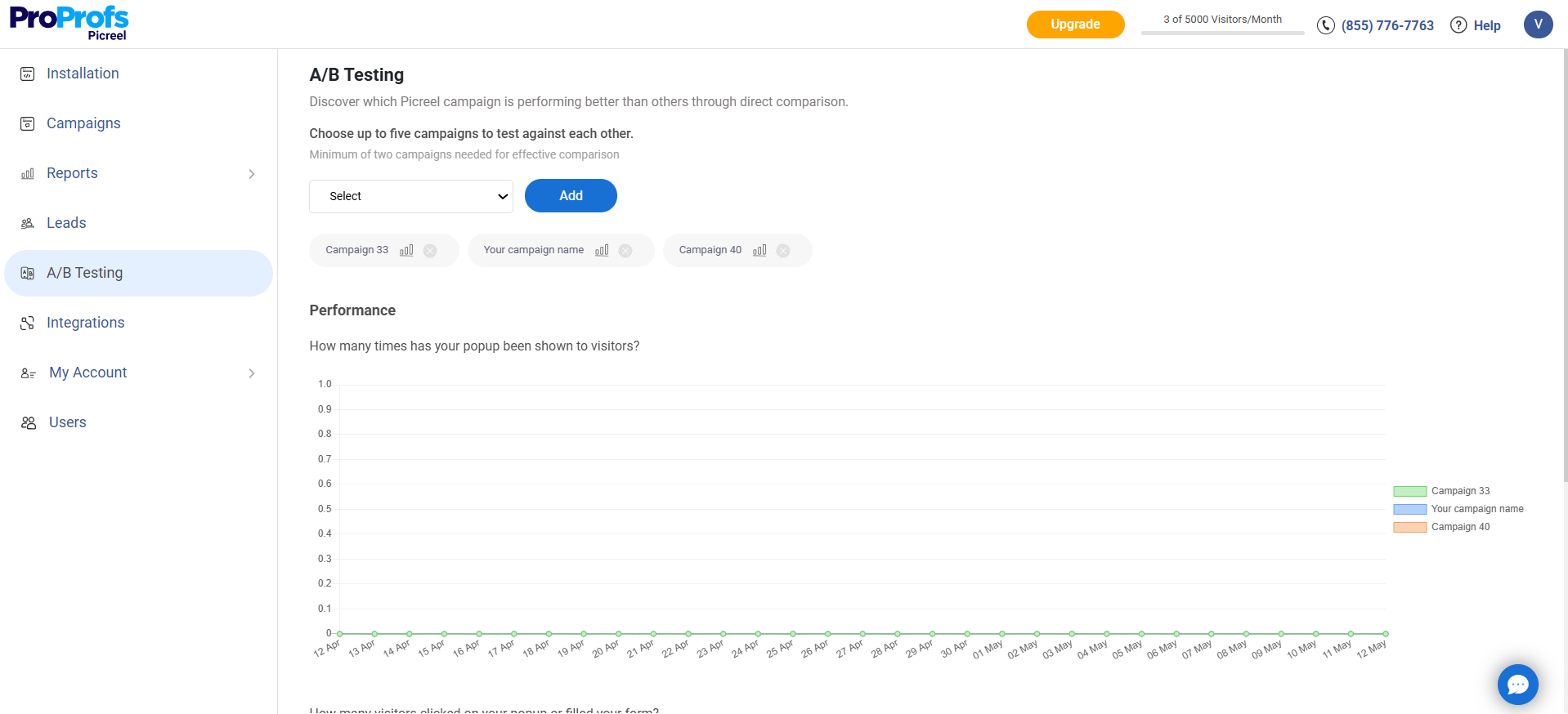 AB test WordPress popup form